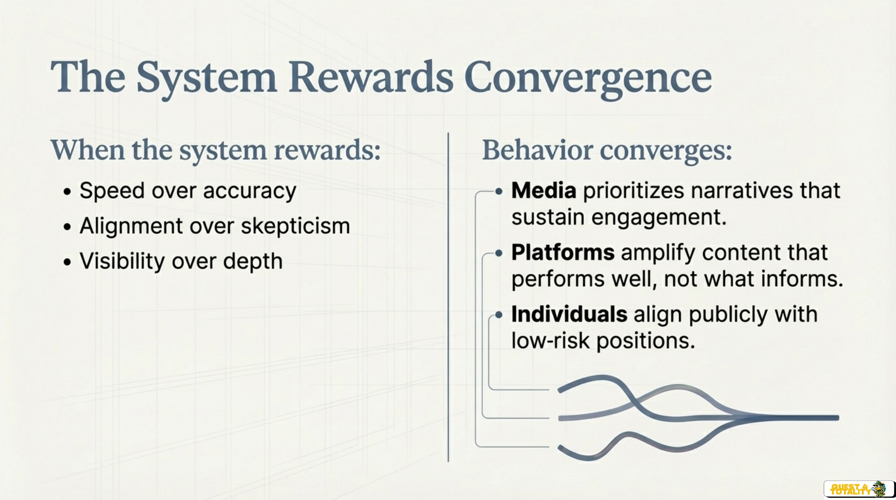 Q4T Analysis Report: The Architecture of Manufactured Reality