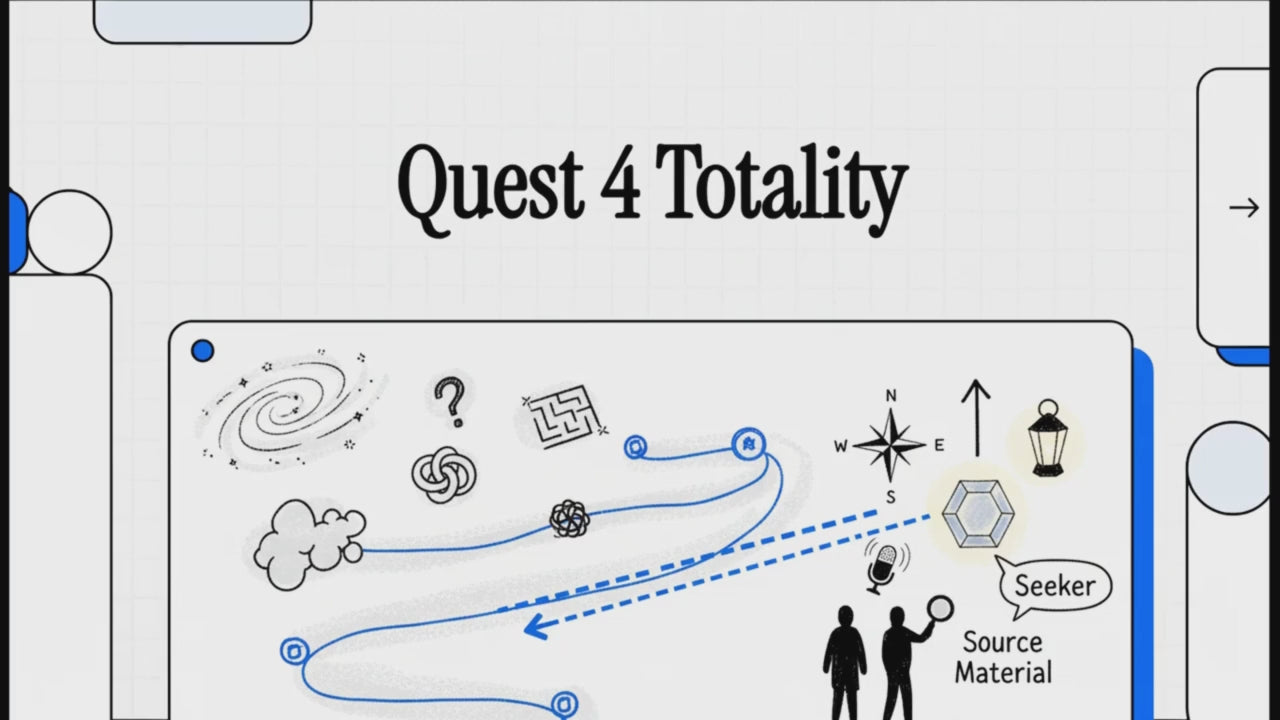 Quest 4 Totality Welcome Package