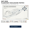 Q4T: 2026 Planetary Disclosure Matrix